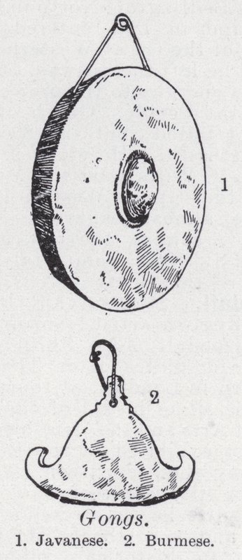 Gongs - English School