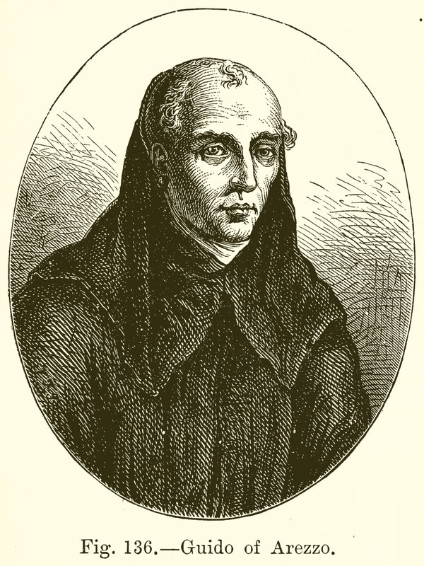 Guido d