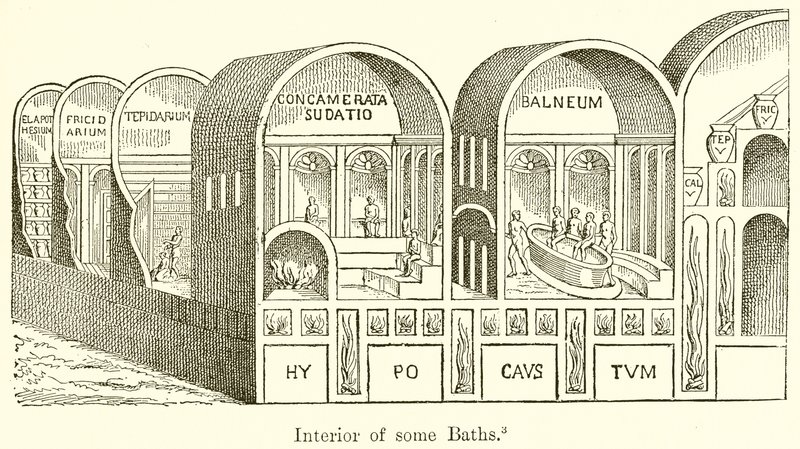 Intérieur de bains - English School
