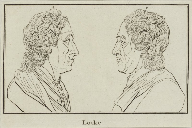 John Locke - English School