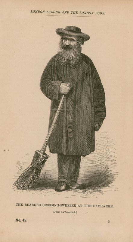 Travail de Londres et les pauvres de Londres - English School