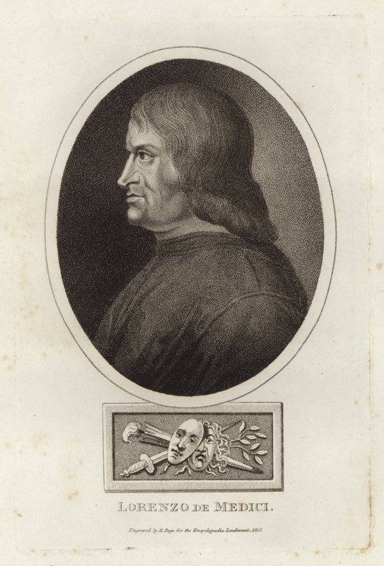 Lorenzo de Médicis - English School