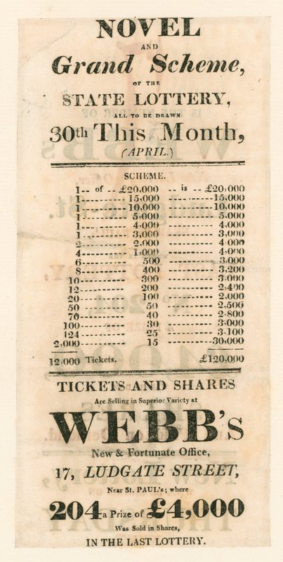 Publicité de loterie - English School