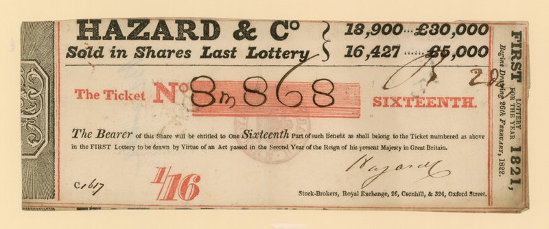 Billet de loterie - English School