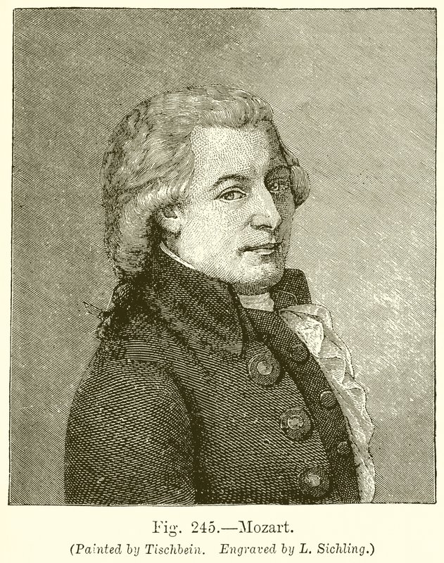 Mozart - English School