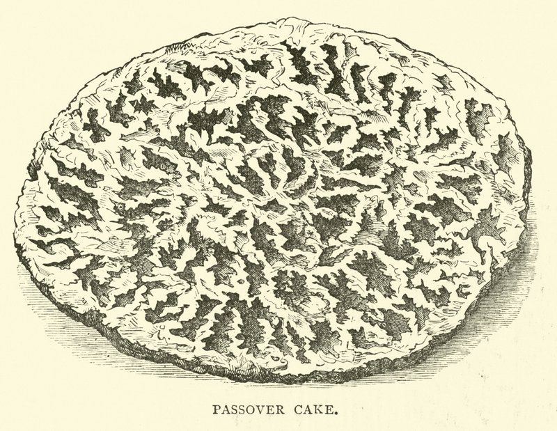 Pain de la Pâque - English School