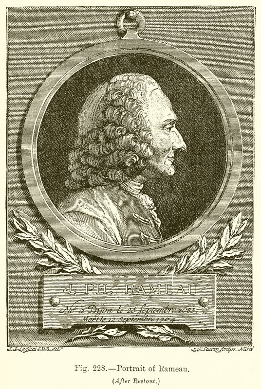 Portrait de Rameau - English School
