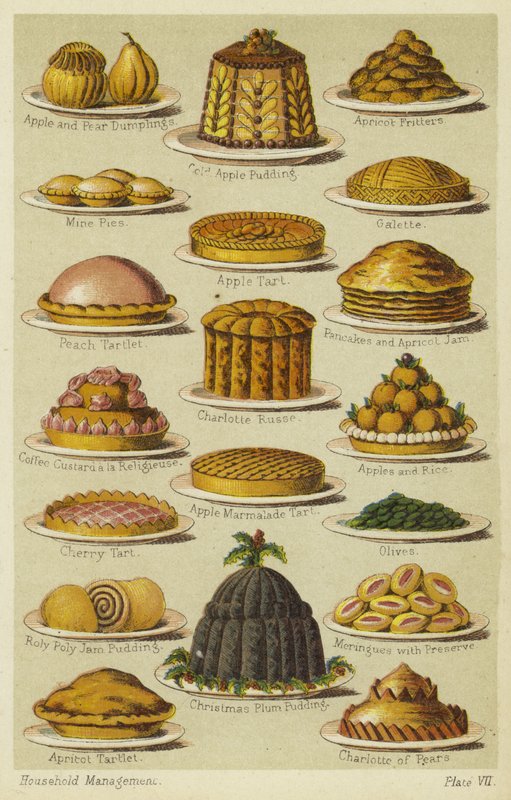 Puddings - English School
