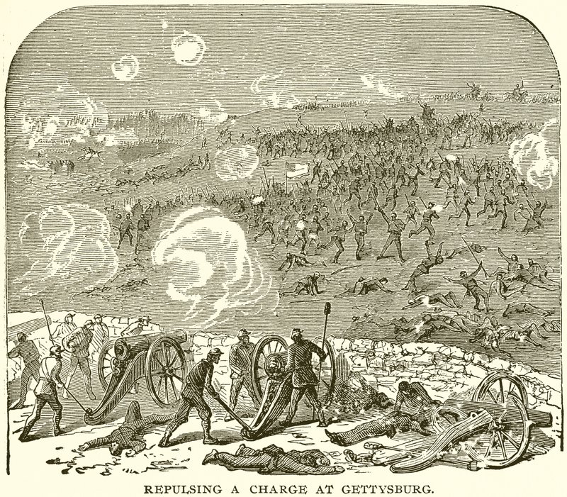 Repousser une charge à Gettysburg - English School