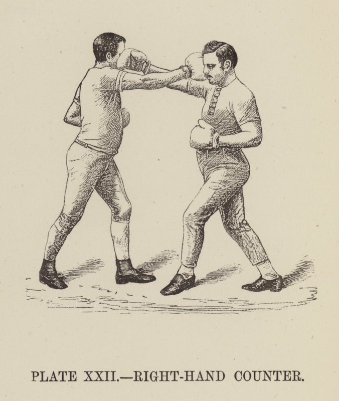 Contre de la main droite (gravure) - English School