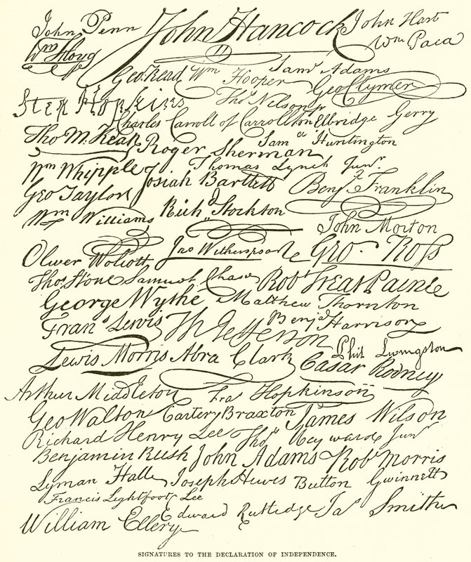 Signatures de la Déclaration d