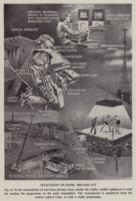 Diffusion télévisée en extérieur (lithographie) - English School