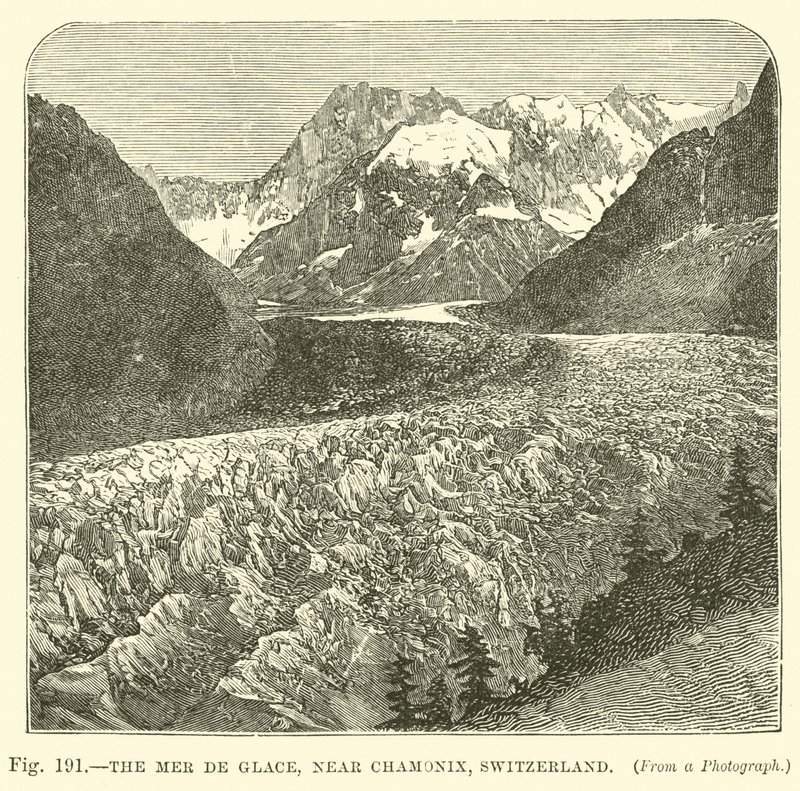 La Mer de Glace, près de Chamonix, Suisse - English School