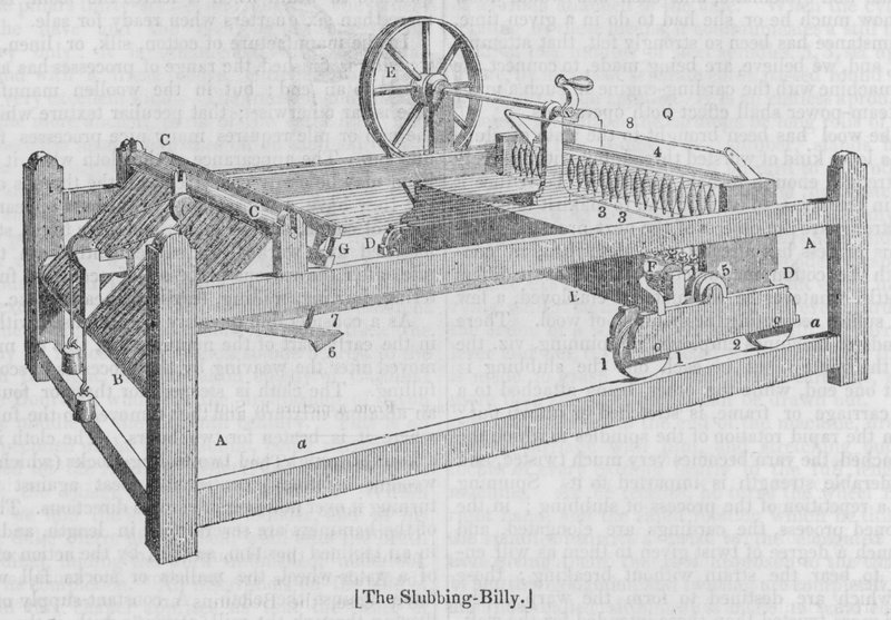 Le Slubbing-Billy - English School