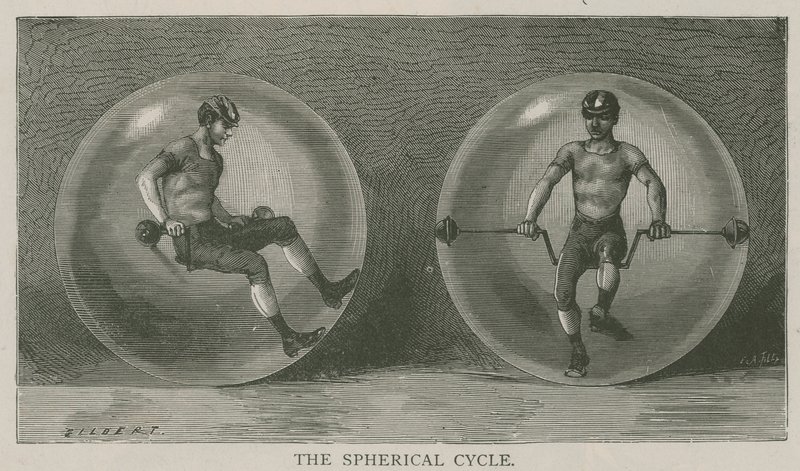 Le cycle sphérique - English School