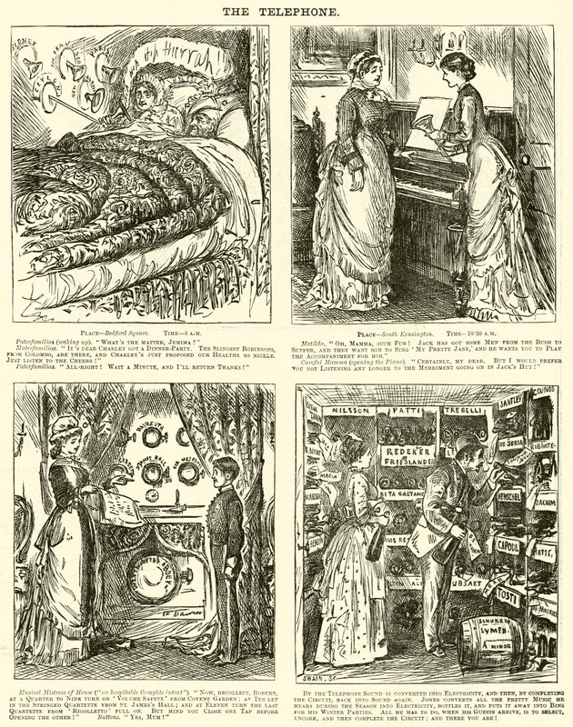 Le téléphone - English School