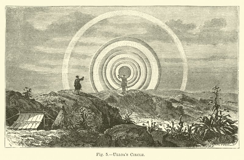 Le cercle d
