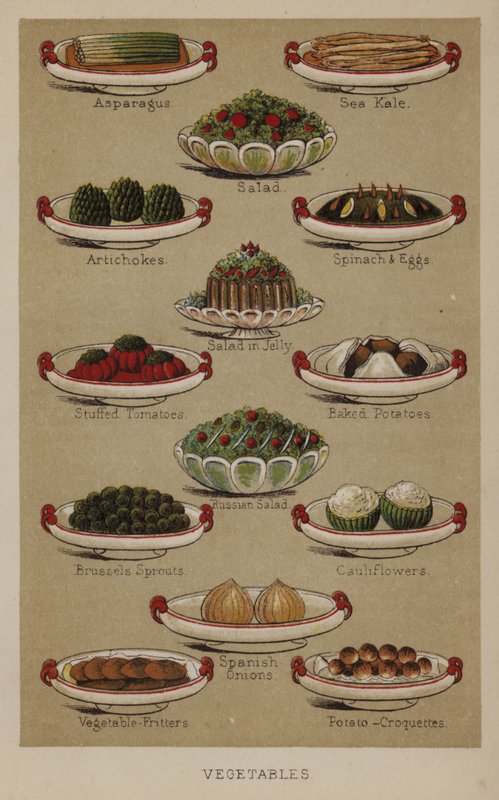 Légumes - English School