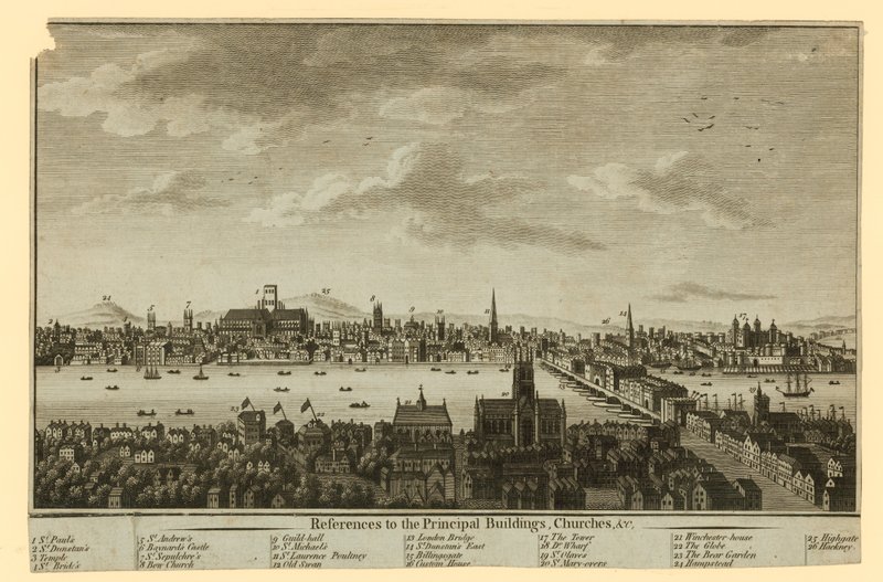 Vue de Londres - English School
