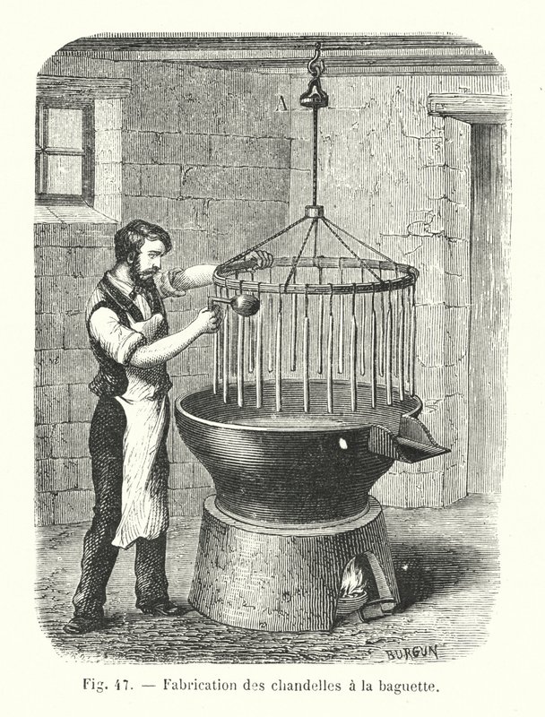 Fabrication des chandelles à la baguette - European School