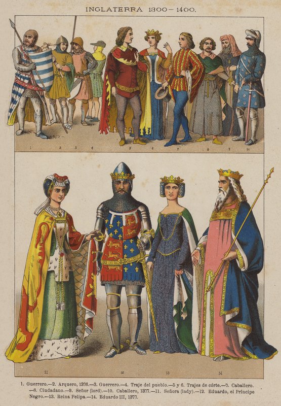 Angleterre - European School