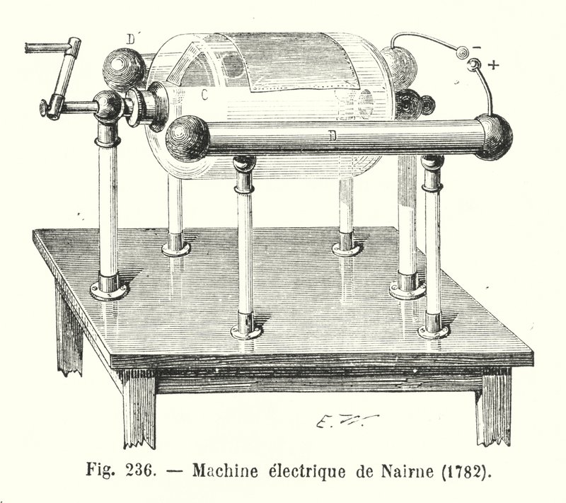 Machine électrique de Nairne - European School