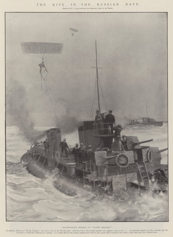 Le cerf-volant dans la marine russe - Fred T. Jane
