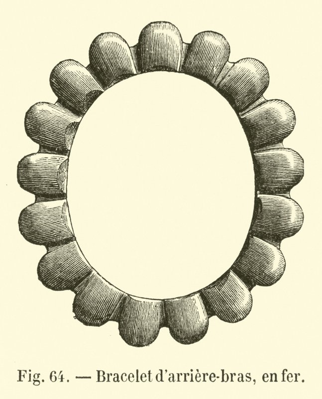 Bracelet d