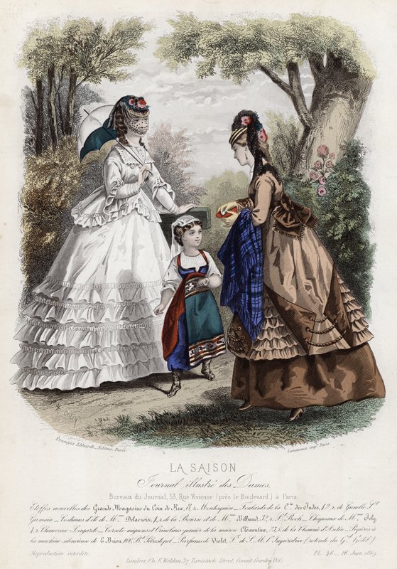 Planche de mode française, fin du XIXe siècle - French School