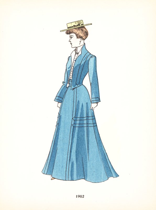 Mode féminine, 1902 - French School