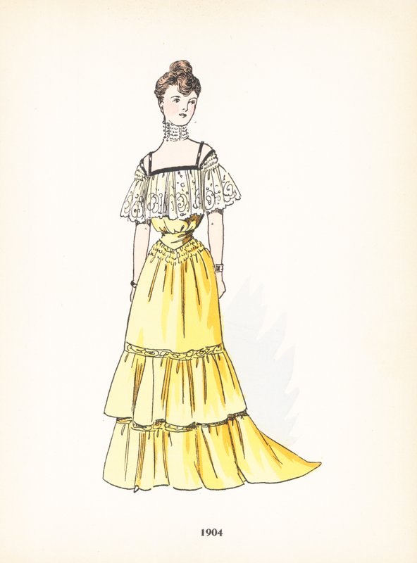 Mode féminine, 1904 - French School