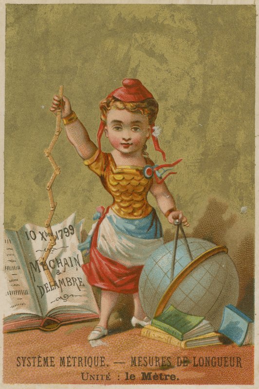 Système métrique - mesures de longueur - French School
