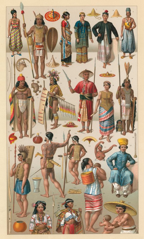 Costume d