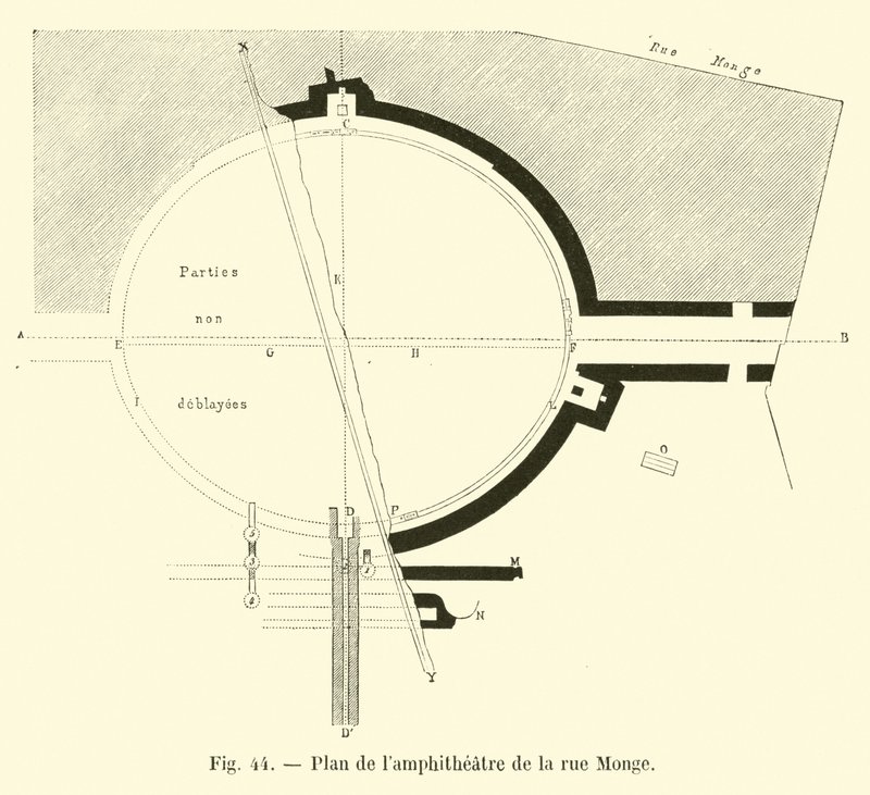 Plan de l