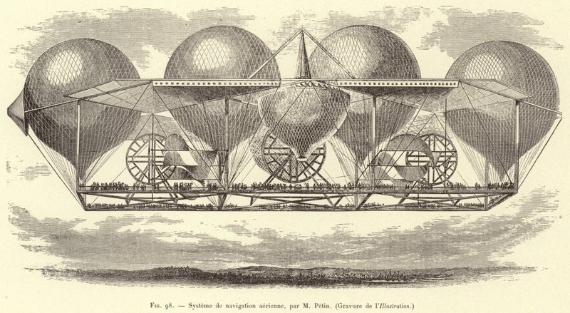 Système de navigation aérienne, par M. Petin - French School