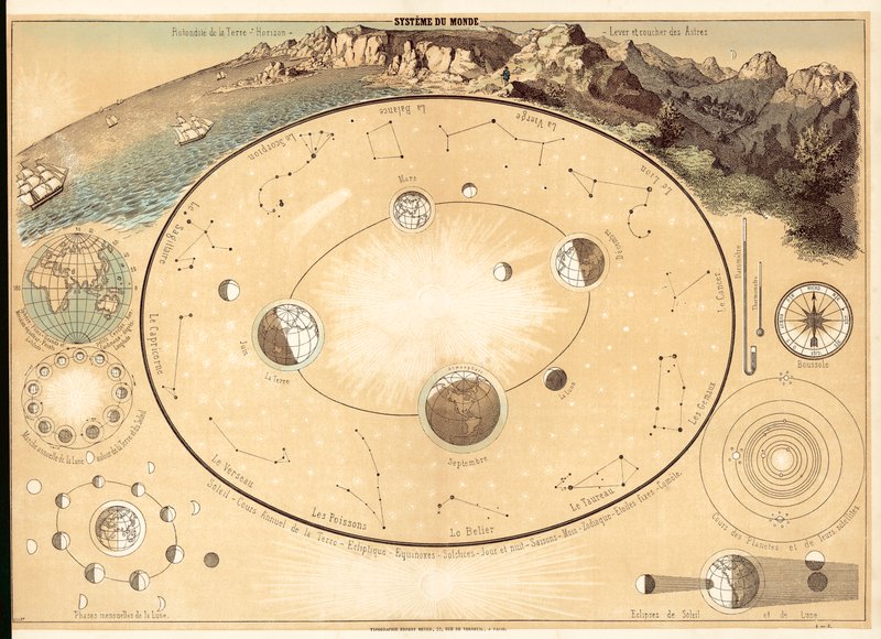 Univers - French School