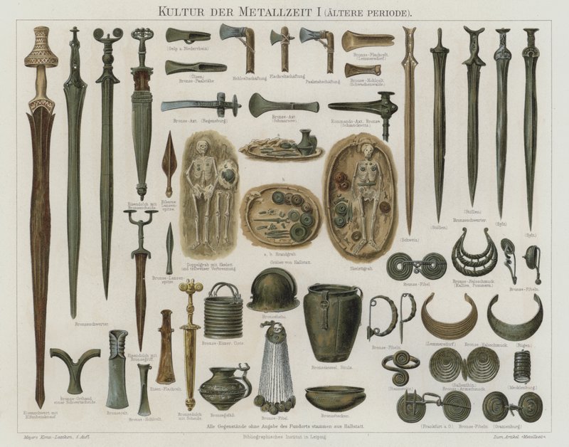 Artefacts de l