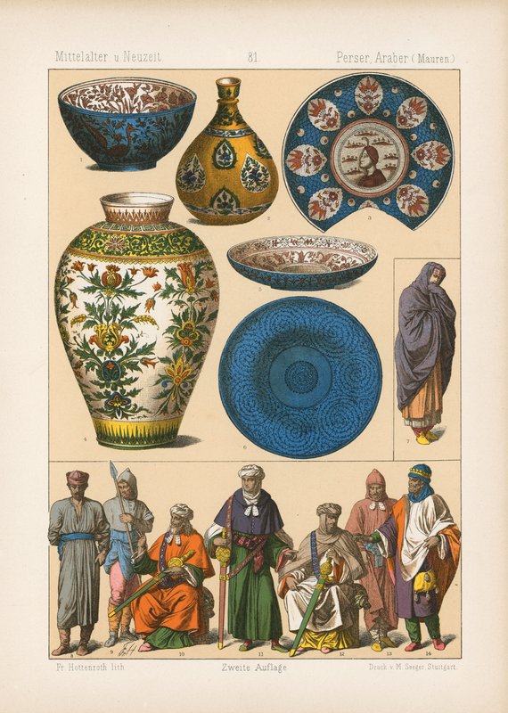 Costume - German School