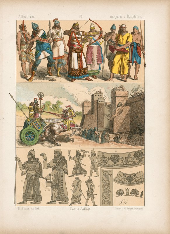 Costume - German School