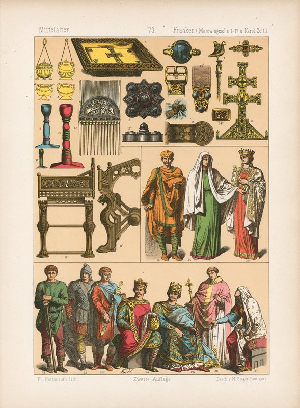 Costume - German School