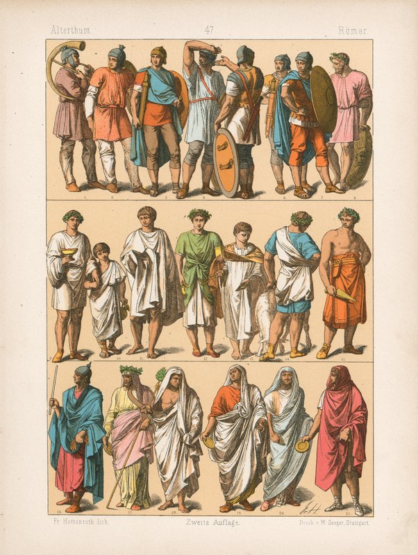 Costume - German School
