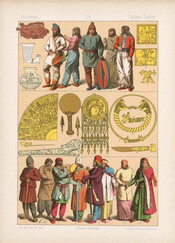 Costume - German School