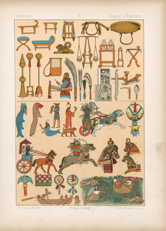 Costume - German School