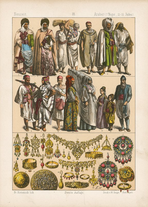 Costume - German School