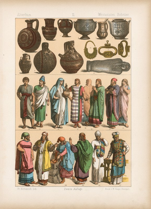 Costume - German School