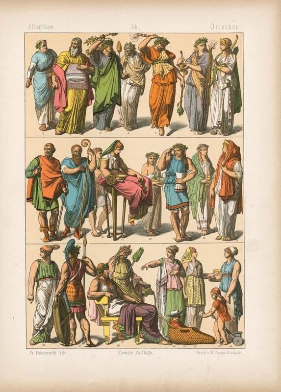 Costume - German School