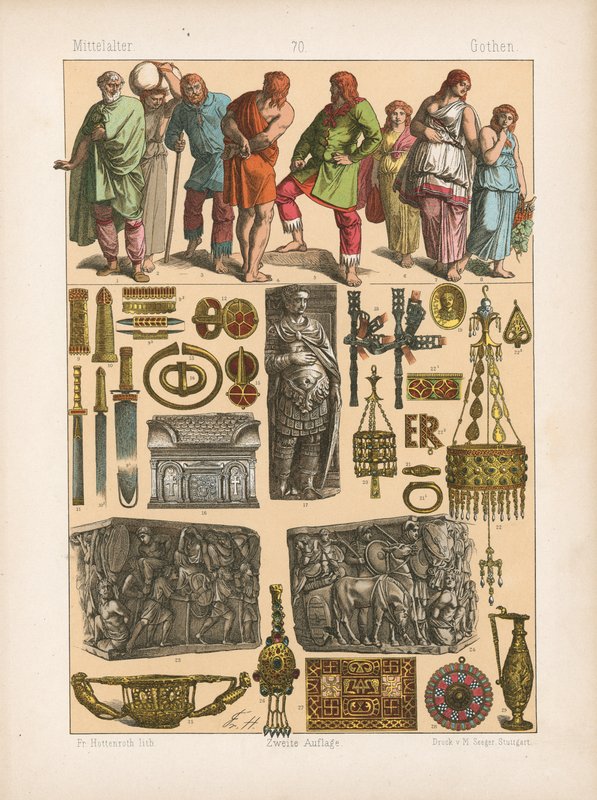Costume - German School