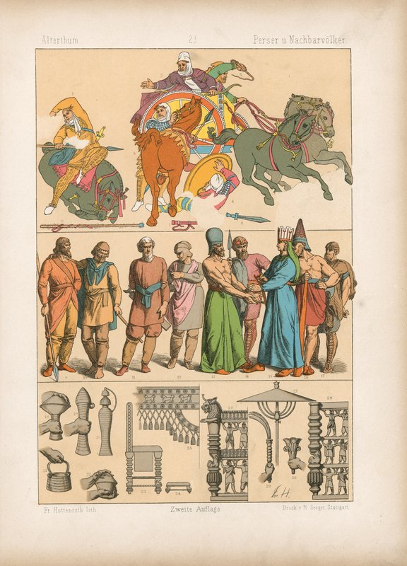Costume - German School