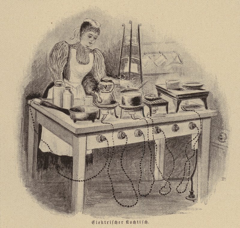Table de cuisson électrique - German School