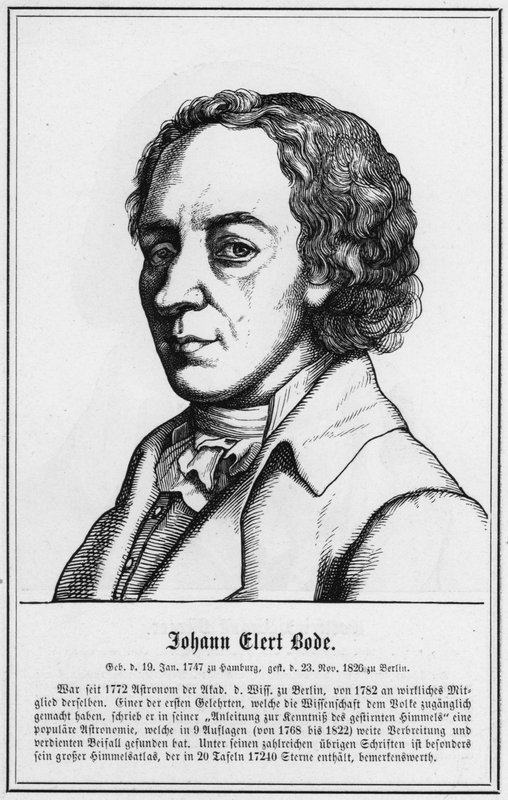 Johann Elert Bode - German School